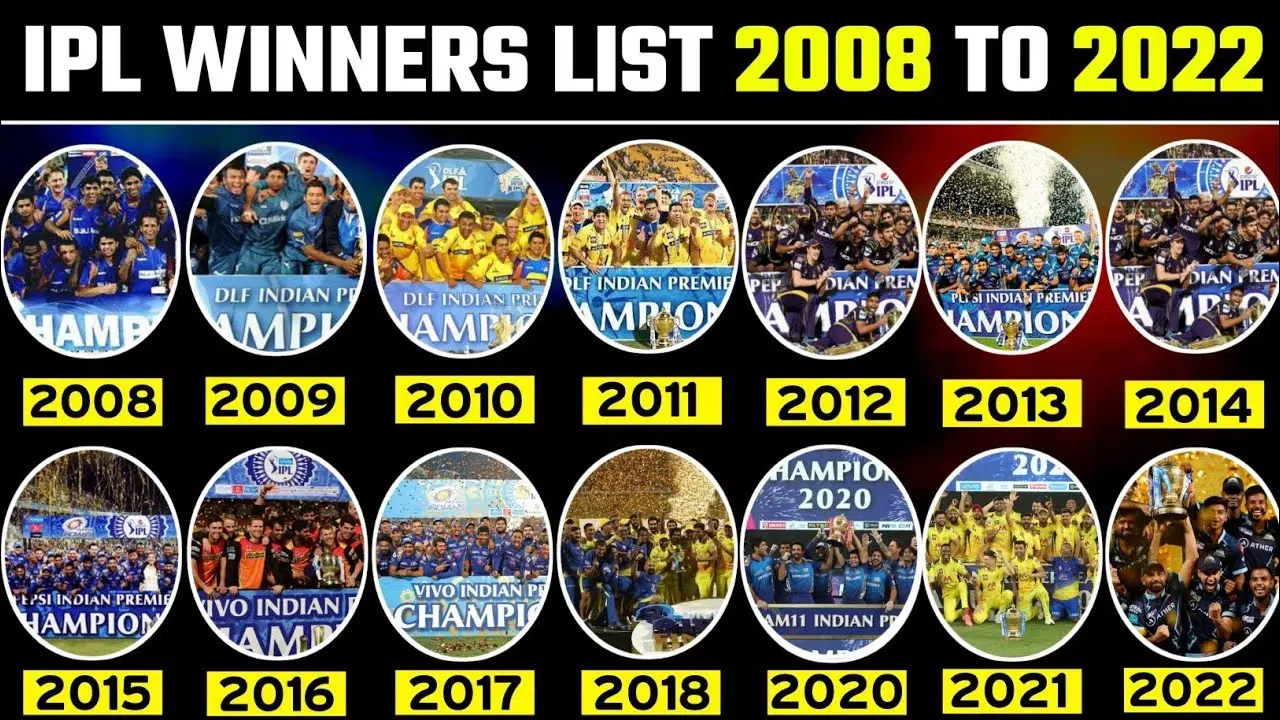 IPL Winners and Runners-Up List from 2008 to 2022